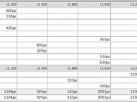 (5344x) planchettes omniplex wnd picea sf-kd... - afbeelding 5 van  6