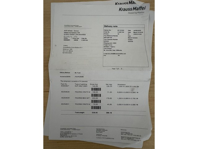 5x pallet spare parts kraussmaffei - afbeelding 11 van  25