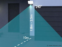6 x novalight led breedstraler 30 watt met pir - afbeelding 6 van  7