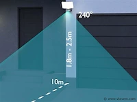 6 x novalight led breedstraler 30 watt met pir - afbeelding 6 van  7