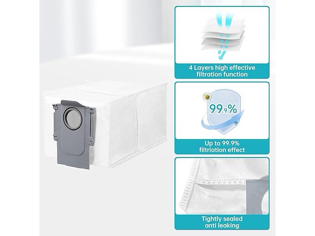 78x loveco replacement parts roborock - afbeelding 3 van  6