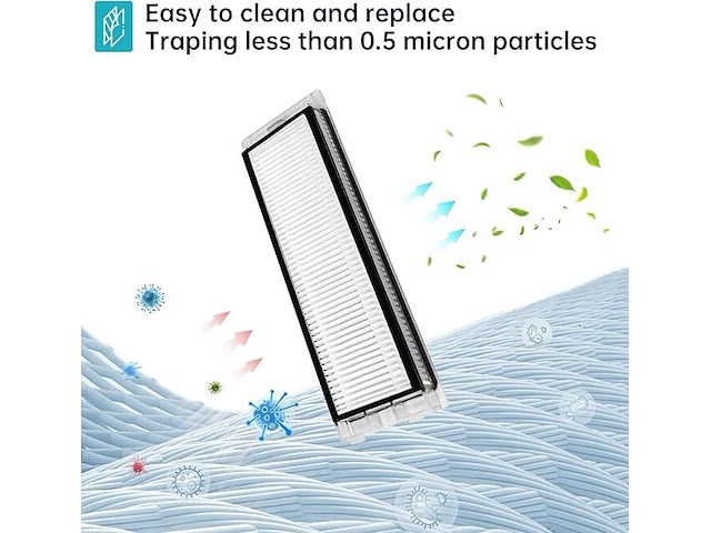 78x loveco replacement parts roborock - afbeelding 6 van  6