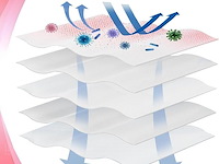 8 pack stofzuigerzakken - afbeelding 2 van  3