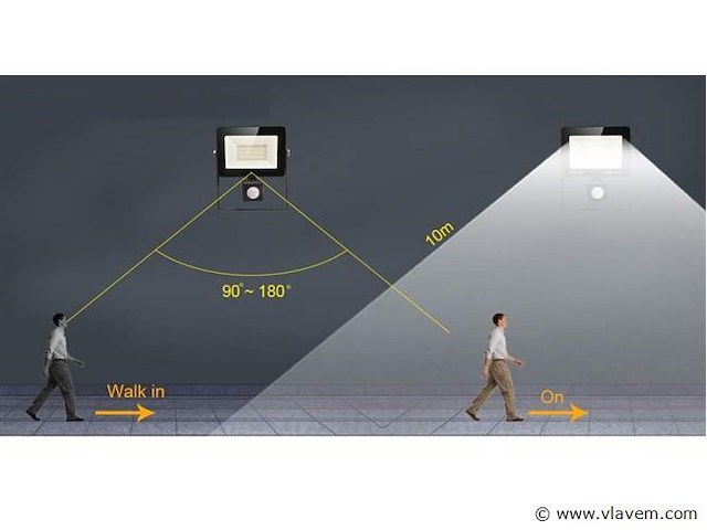 8 x gt ilux led breedstraler 30 watt + pir - afbeelding 2 van  7
