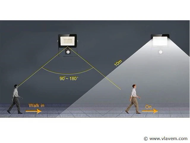 8 x gt ilux led breedstraler 30 watt + pir - afbeelding 2 van  7