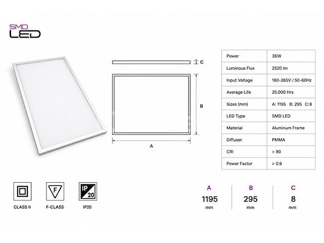 8 x led paneel 36w – 6400k koud wit - 1195x295mm – ip20 – zodiac-36 - afbeelding 4 van  5