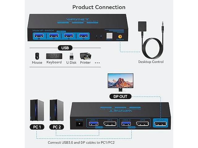 8k@60hz kvm switch displayport - afbeelding 3 van  6