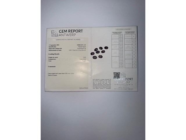 8x paarse spinel - afbeelding 3 van  6