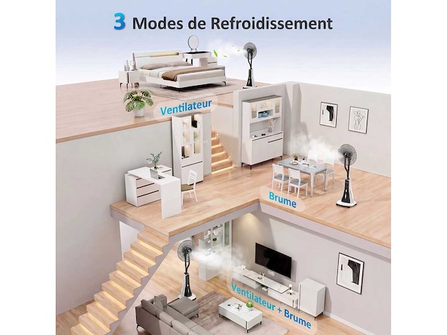 90 w 125 cm wielbeslagventilator met afstandsbediening - afbeelding 4 van  5