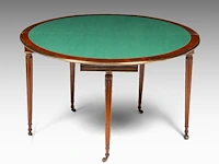 A neoclassical brass-mounted mahogany fold-over card table, ca. 1800 71 x 109 cm. (27.94 x 42.90 in.) - afbeelding 6 van  7