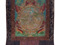 A tibetan thangka, 'yama and the wheel of life (bhavacakra)', 19thc, framed 85 x 132 cm