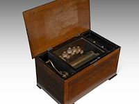 A victorian musical animation box with butterfly strikers, ca. 1900 30 x 57 x 34.5 cm. (11.81 x 22.44 x 13.58 in.)