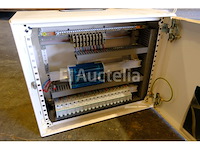 Aan de muur gemonteerde elektriciteitskast - afbeelding 5 van  5