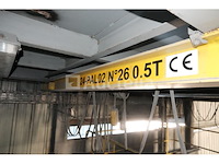 Abus elektrische rail lift - afbeelding 8 van  8