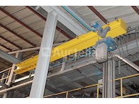 Abus elektrische rail lift - afbeelding 2 van  8