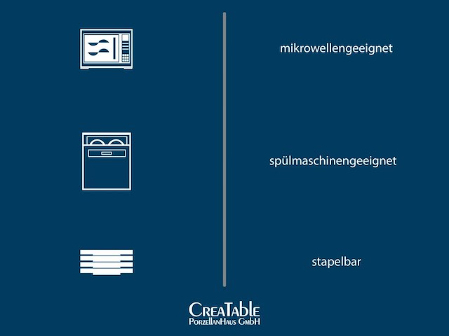 Adelaide blue, 16-delig dinerset, porselein - afbeelding 8 van  8
