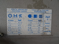 Afkortzaag imet - afbeelding 3 van  13