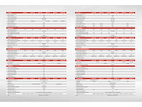 Afore driefasige (hybid omvormer) - af12k-mth - batterij