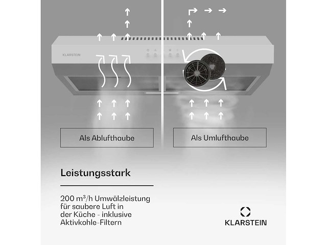 Afzuigkap met vlak paneel 60 cm, geïntegreerd, met luchtcirculatie, luchtstroom 200 m³/u, led-verlichting, wit - afbeelding 3 van  5