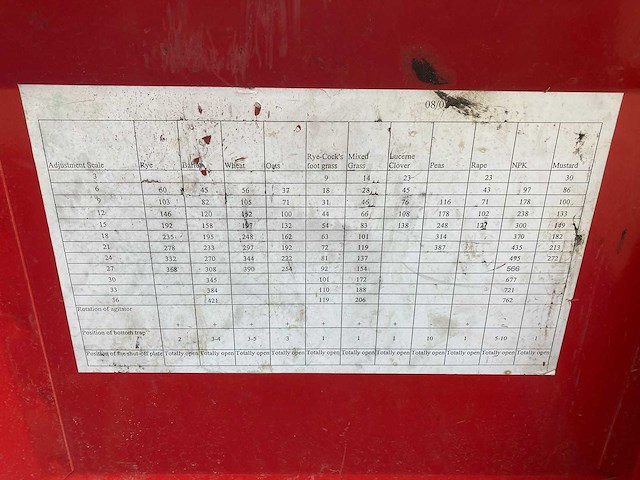 Alpego rotoreg + zaaimachine 180cm - afbeelding 2 van  11