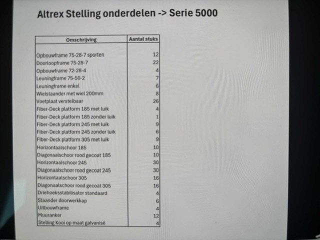 Altrex serie 5000 aluminium rolsteigers in transtportframes - afbeelding 11 van  38