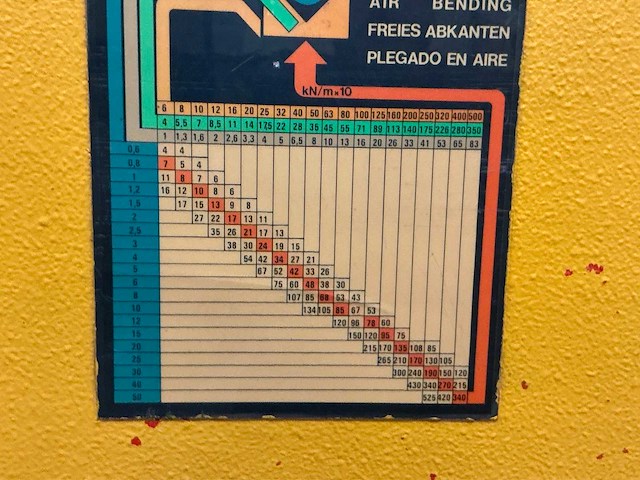 Amada itps kantbank - afbeelding 3 van  13