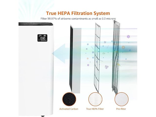 Amazon basics luchtreiniger - afbeelding 5 van  8