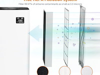 Amazon basics luchtreiniger - afbeelding 5 van  8