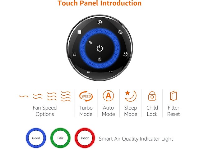 Amazon basics luchtreiniger - afbeelding 7 van  8