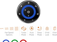 Amazon basics luchtreiniger - afbeelding 7 van  8