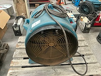 Americ vaf-8000 ventilator - afbeelding 2 van  5