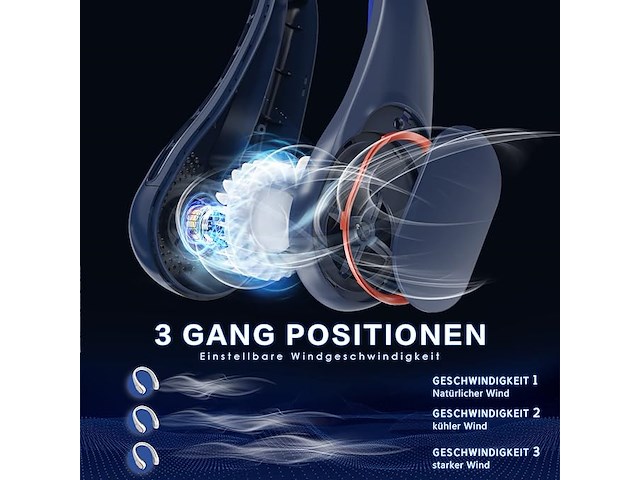 Amyfei draagbare ventilator - afbeelding 3 van  3