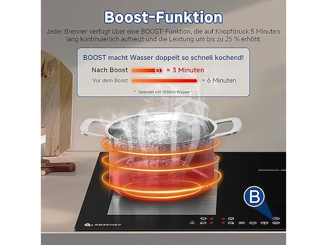 Amzchef inbouw inductiekookplaat (4 zones) - afbeelding 5 van  7