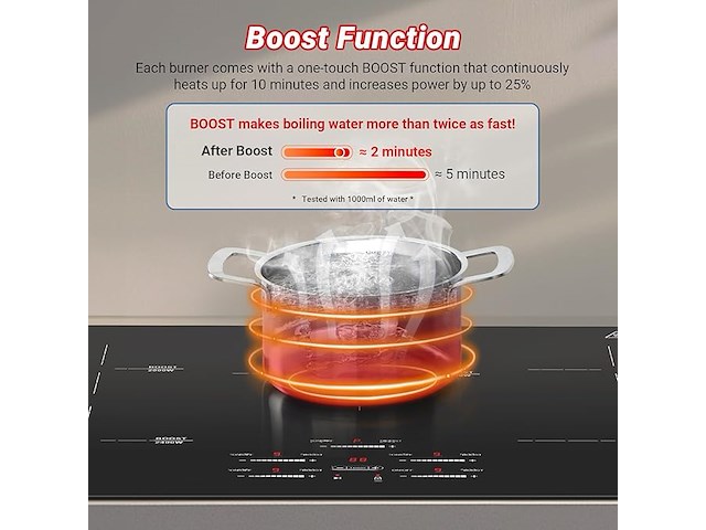 Amzchef inductiekookplaat (80 cm) - afbeelding 2 van  8