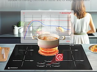 Amzchef inductiekookplaat (80 cm) - afbeelding 3 van  8