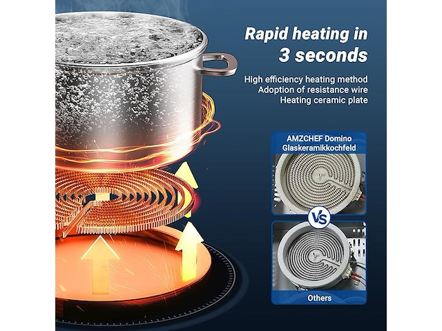 Amzchef keramische kookplaat - afbeelding 6 van  6