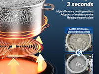 Amzchef keramische kookplaat - afbeelding 6 van  6