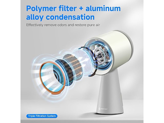 Amzchef mobiele afzuigkap - afbeelding 4 van  5