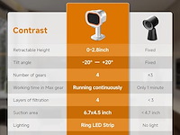 Amzchef mobiele afzuigkap - afbeelding 2 van  7