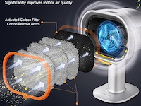 Amzchef mobiele afzuigkap - afbeelding 7 van  7