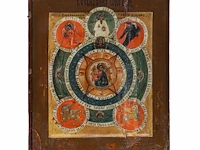 An interesting collection of three 19thc russian orthodox icons - afbeelding 5 van  5