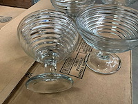 Anchor hocking ijscoupe glas (36x) - afbeelding 3 van  5