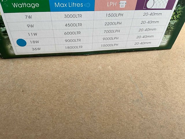Aqualife clarifier 18w uv lamp (4x) - afbeelding 2 van  6