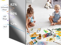 Arthome warmte blokkerende raamfolie - afbeelding 2 van  4