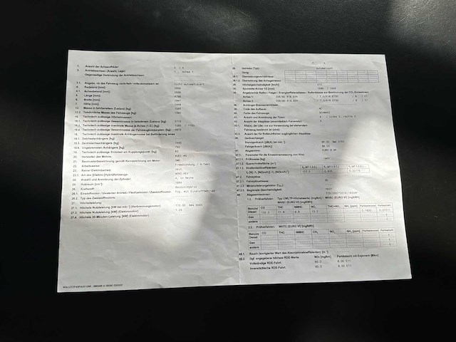 Audi a4 avant 2023 - afbeelding 20 van  22