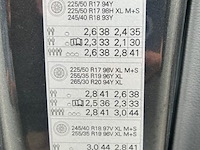 Audi a5 cabriolet s-line - afbeelding 17 van  39