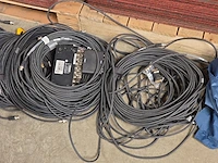 Audio en visuele bekabeling - afbeelding 2 van  9