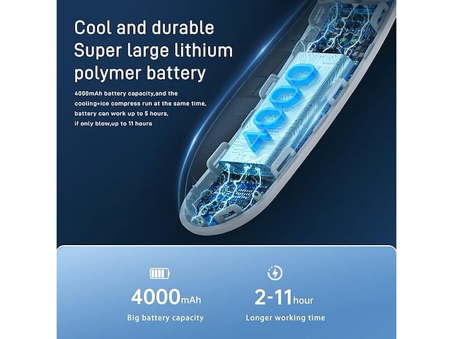 Auskang draagbare nekventilator - afbeelding 4 van  5