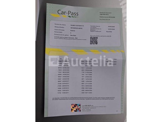 Auto gm daewoo matiz (2003-95,666 km-vin:kla4m11cd3c855119) - afbeelding 9 van  17