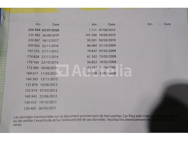 Auto (inbeslagname op straat) honda civic ctdi (2004-vin:shheu97504u203394) - afbeelding 27 van  46